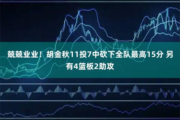 兢兢业业！胡金秋11投7中砍下全队最高15分 另有4篮板2助攻